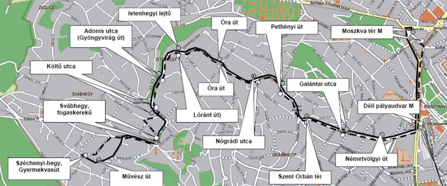 Grafika: BKV Zrt. 2010.